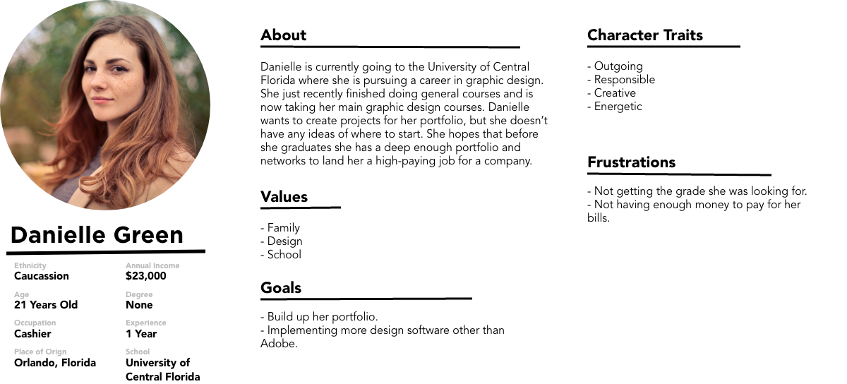 User Profile One