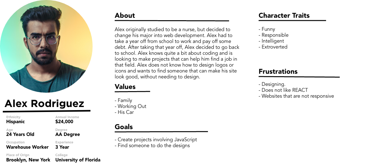 User Profile Two